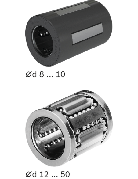 ✅ R065822030 | ROD.LIN.COMPACTO KBC-20-DD-NR | Bosch Rexroth