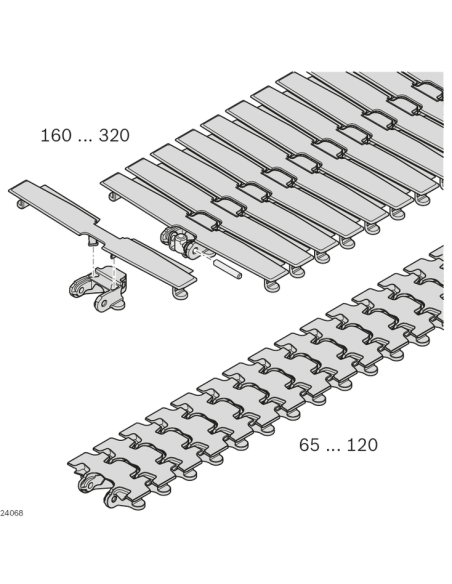 ✅ 3842547727 | ESPIGA VFPLUS CHAIN | Bosch Rexroth