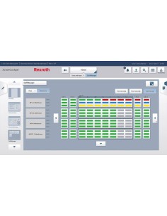 ✅ 3842558259 | SOFTWARE LICENSE AC STAFFMANAGER YN | Bosch Rexroth