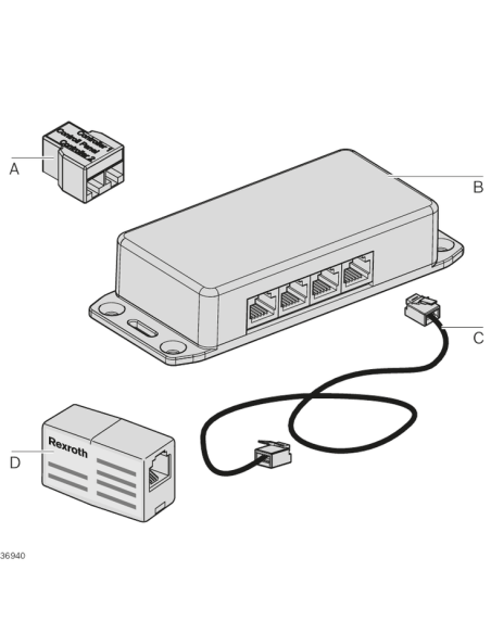 ✅ 3842559944 | CABLE DE CONEXION CONTROL-3200NSYN2,0M | Bosch Rexroth