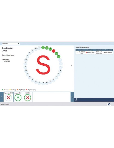 ✅ 3842559888 | SOFTWARE AC LEANINDICATOR Y1 | Bosch Rexroth