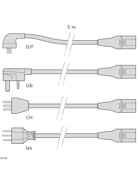 ✅ 3842559954 | CABLE ALIMENTACION NA-IEC-PE 5M | Bosch Rexroth