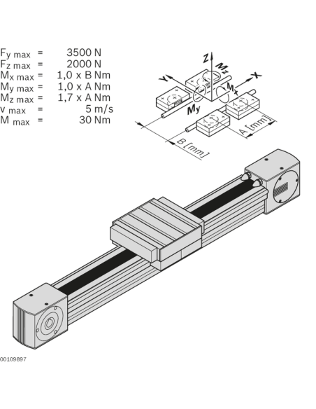 ✅ 3842998498 | GUIA LINEAL LF 12C | Bosch Rexroth