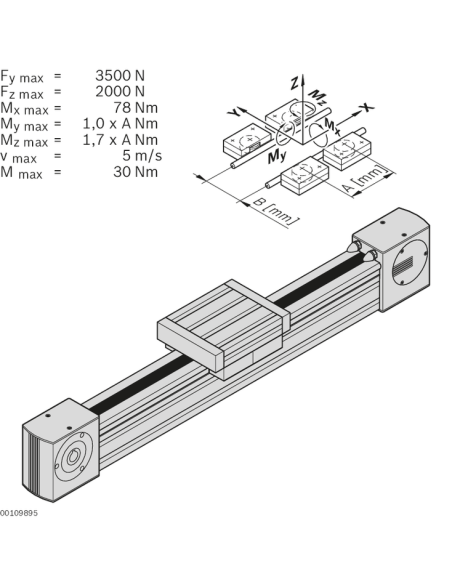 ✅ 3842998497 | GUIA LINEAL LF 12S | Bosch Rexroth