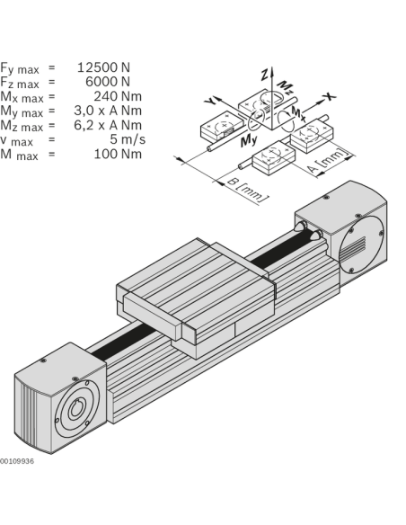✅ 3842998499 | GUIA LINEAL LF 20S | Bosch Rexroth