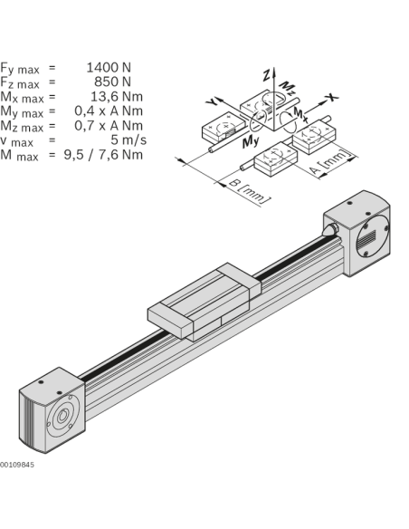 ✅ 3842998495 | GUIA LINEAL LF 6S | Bosch Rexroth