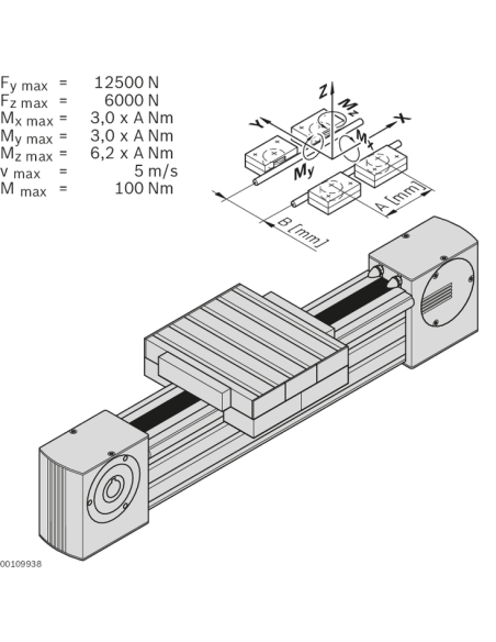✅ 3842998500 | GUIA LINEAL LF 20C | Bosch Rexroth