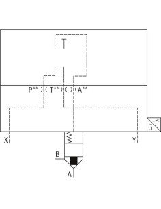 ✅ R900485002 | LFA 25 EWA-6X/CA40DQ0G24/12 | Bosch Rexroth