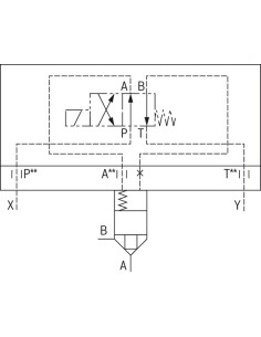 ✅ R900481480 | LFA 25 WEB-6X/B18 | Bosch Rexroth