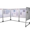 Infoboards